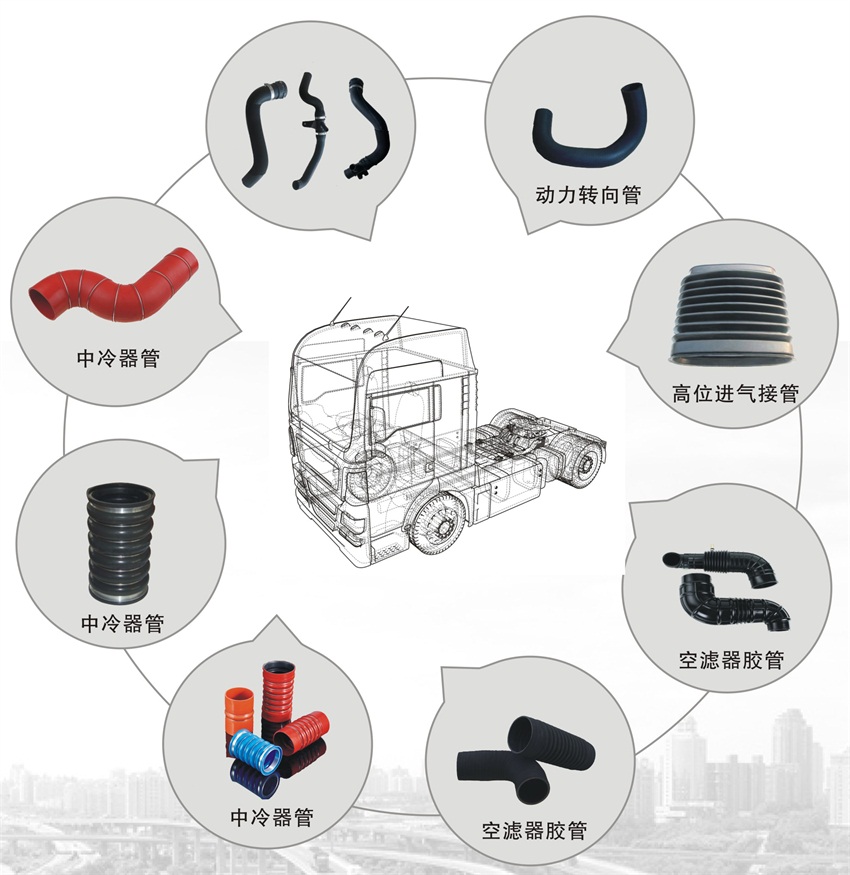 管路系統(tǒng)
