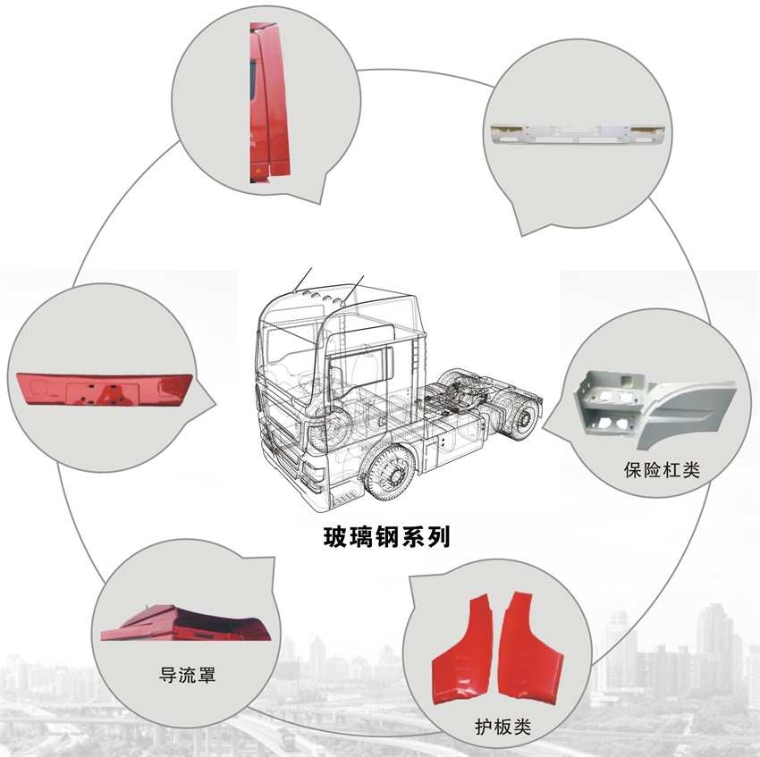 內(nèi)外飾品-玻璃鋼系列