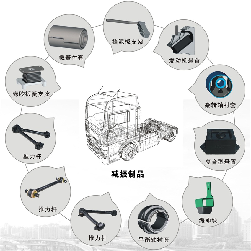 減震制品